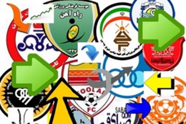 زمان قرعه کشی لیگ برتر مشخص شد