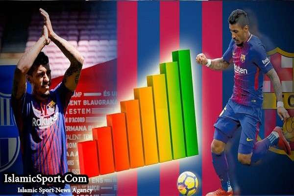 قیمت «پائولینیو» در بارسلونا ۴ برابر شد