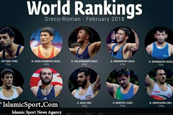 اعلام رده‌بندی برترین فرنگی‌کاران جهان بر اساس نتایج جام تختی